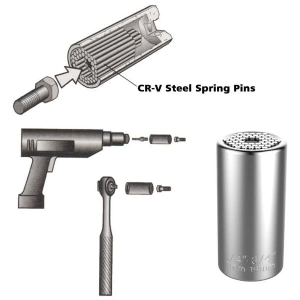 Universal Torque Wrench Head Set - Image 6