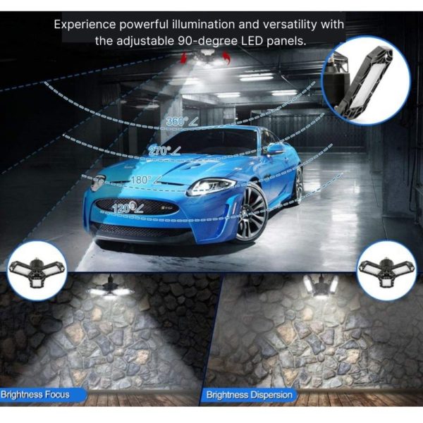 3 Panel LED Garage Light - Image 5